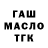 ГАШ индика сатива Daniel Zidkov